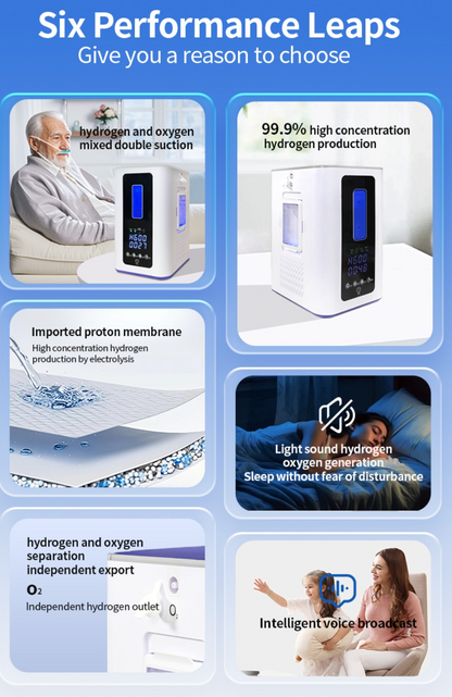 Hydrogen Inhalation 4 in 1  Device 600ML Hydrogen 300ML Oxygen HH600 (March Madness Special) - Healthy Hydration EU