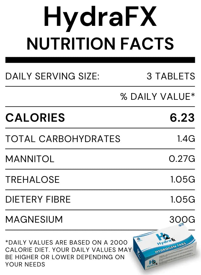 Molecular Hydrogen tabs nitrition facts